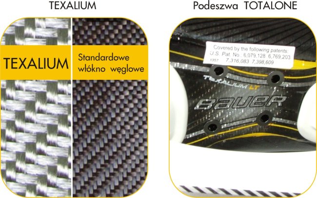 http://www.hokej.net/oldFiles/images/Supreme_Totalone/podeszwa_texalium.jpg