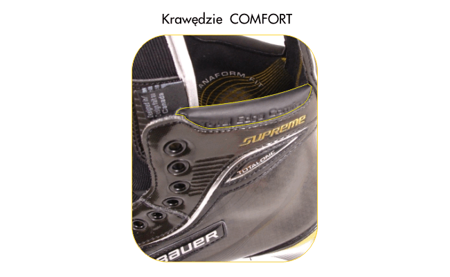 http://www.hokej.net/oldFiles/images/Supreme_Totalone/totalone_krawedzie_comfort.gif